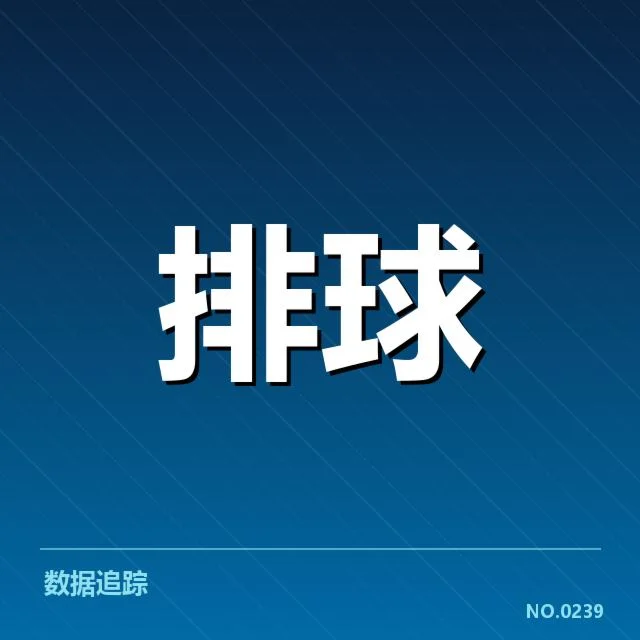 已确认的中国女排教练变动名单及赛程安排